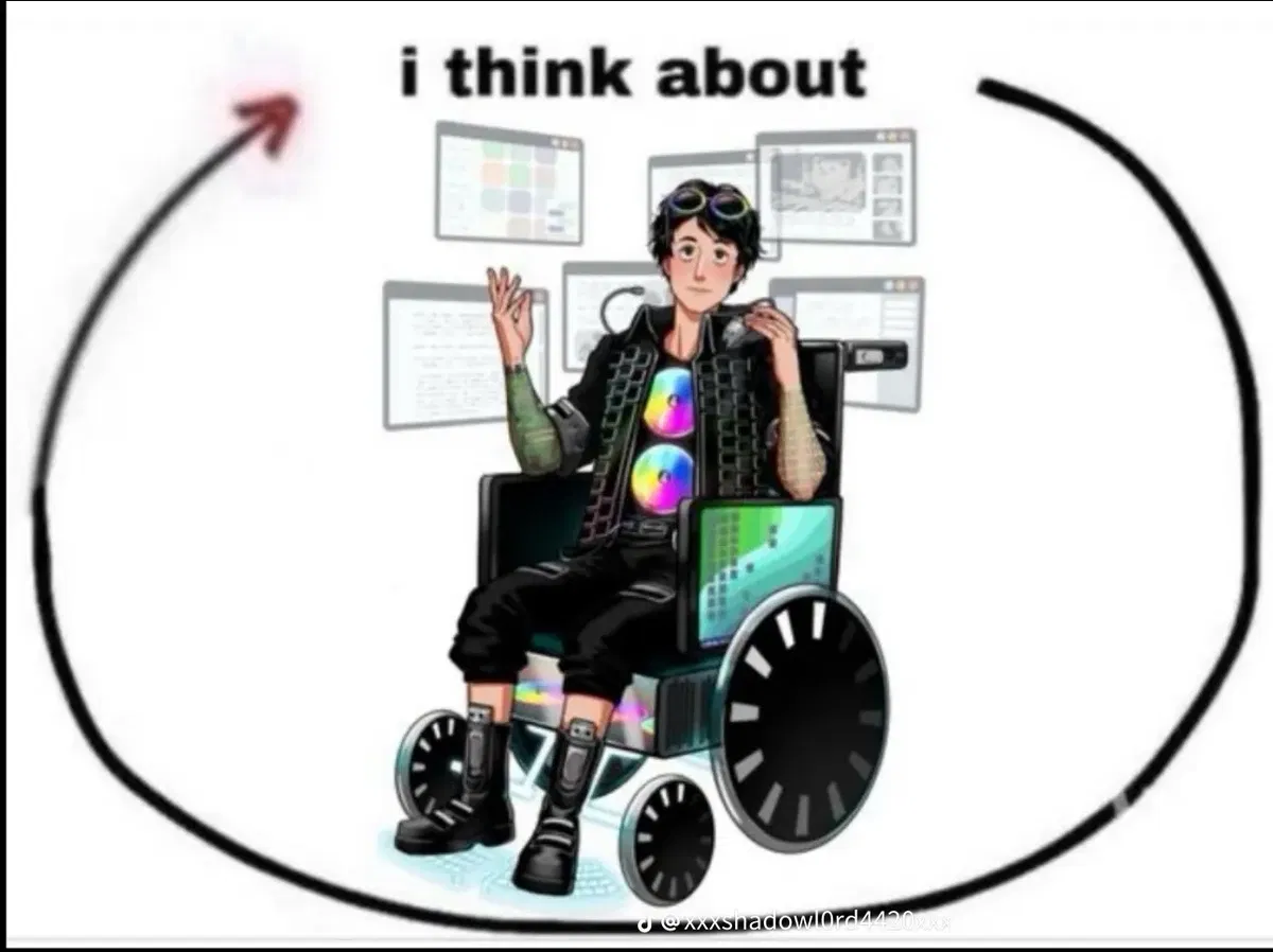 Avatar of Mac