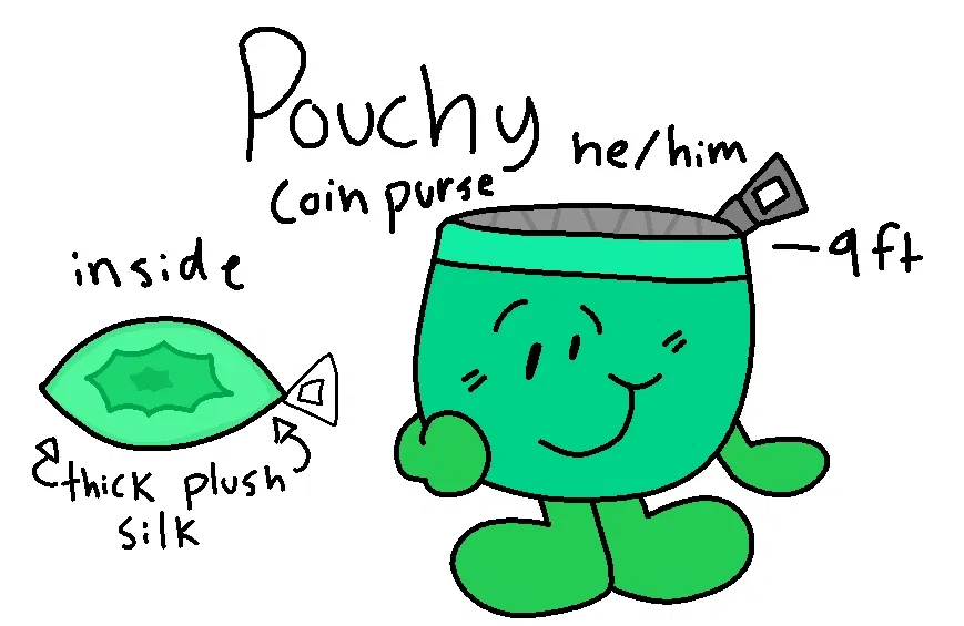Avatar of Pouchy