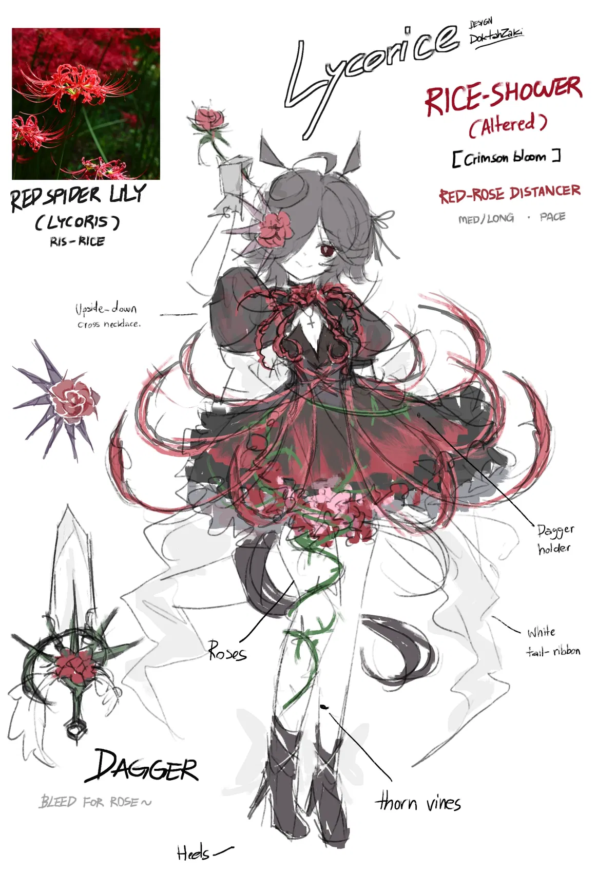 Avatar of LycoRice (Evil Rice Shower -- Altered Ver.)