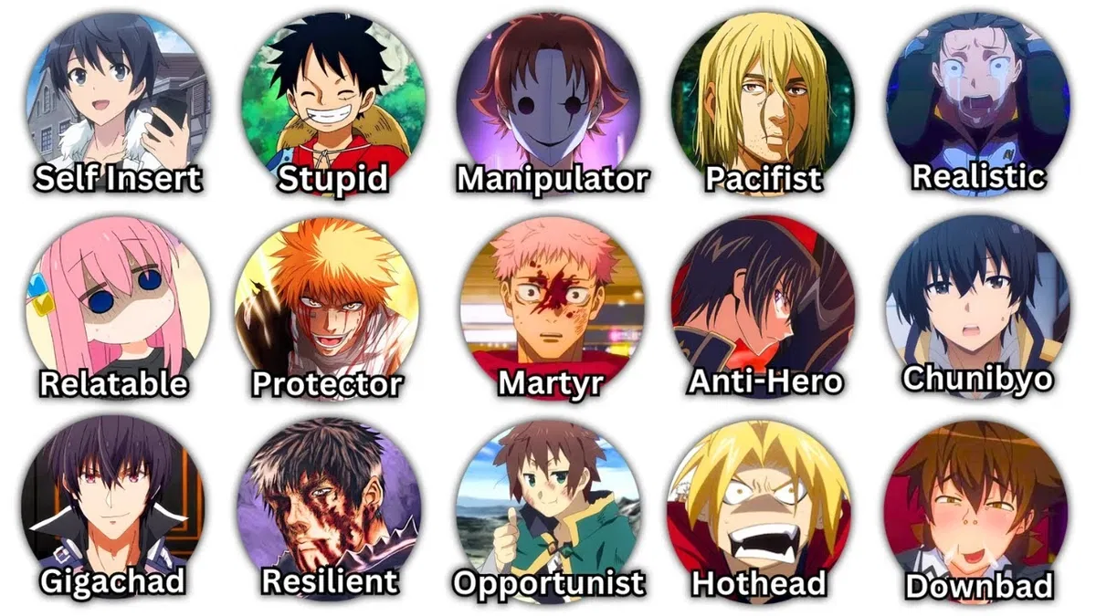 Avatar of The Apex Academy (Self-Indulgent / PROXY REQUIRED)