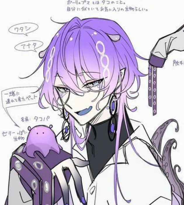Avatar of Holas Soragami