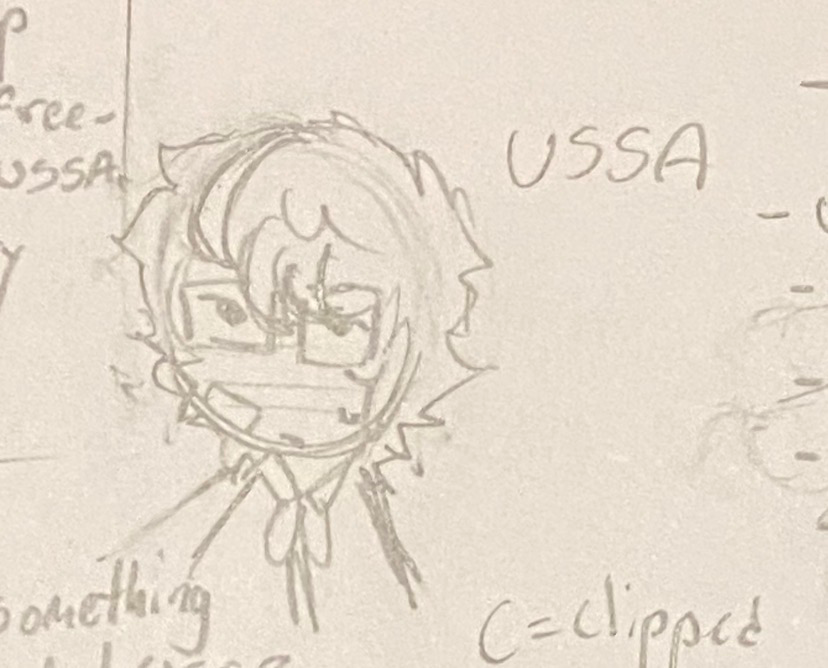 Avatar of  USSA || altCountryhumans! 