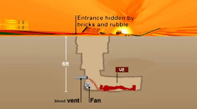 Avatar of V2 Ultrakill