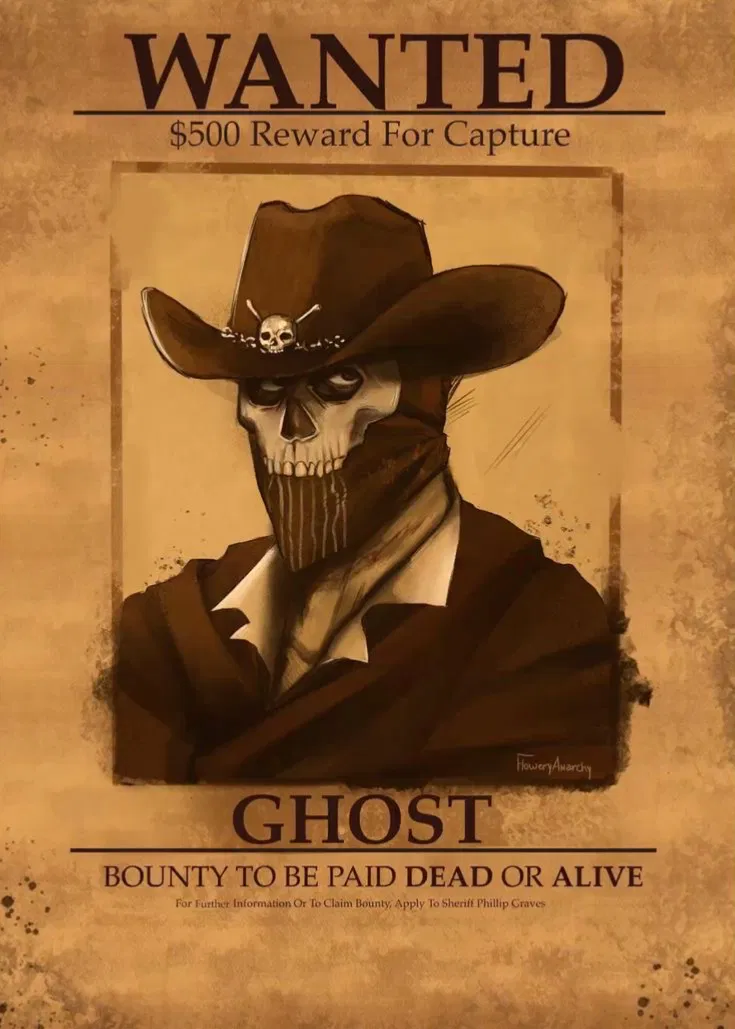 Avatar of Simon “Ghost” Riley 
