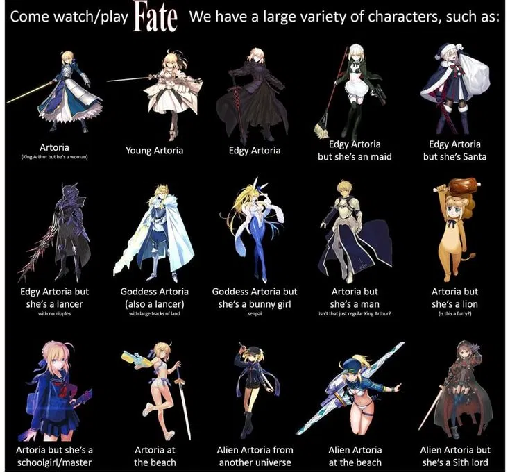 Avatar of Artoria pendragon harem || every version ever 