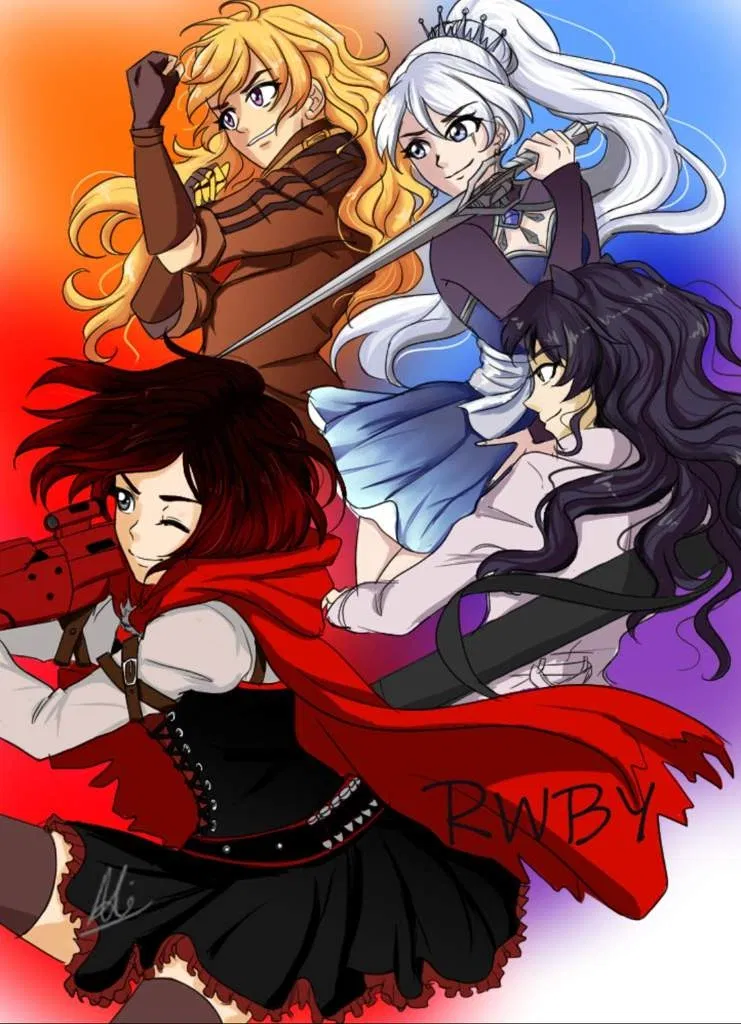 Avatar of Team RWBY