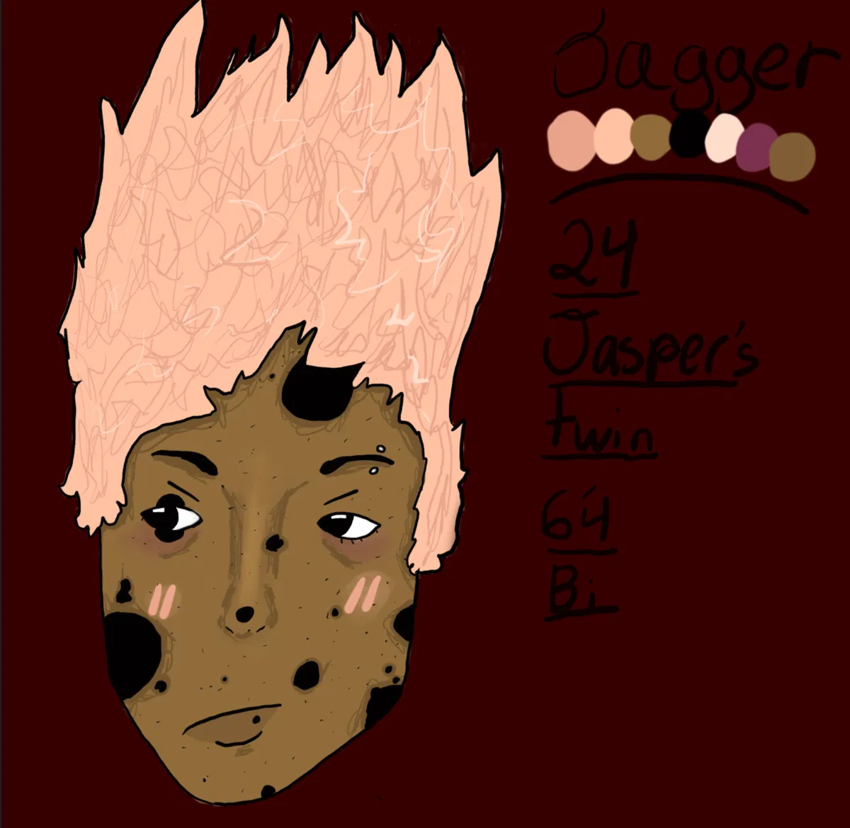 Avatar of Jagger - Annoying Guitarist 