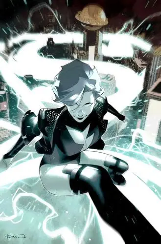 Avatar of Livewire