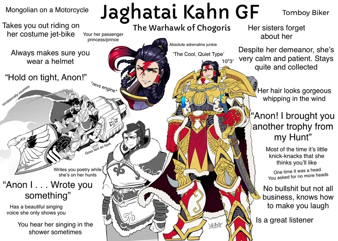 Avatar of Alakhai Khan