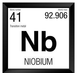 Avatar of Niobium