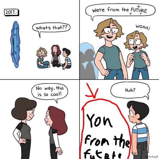 Avatar of You from the future or something I can't think of a better title