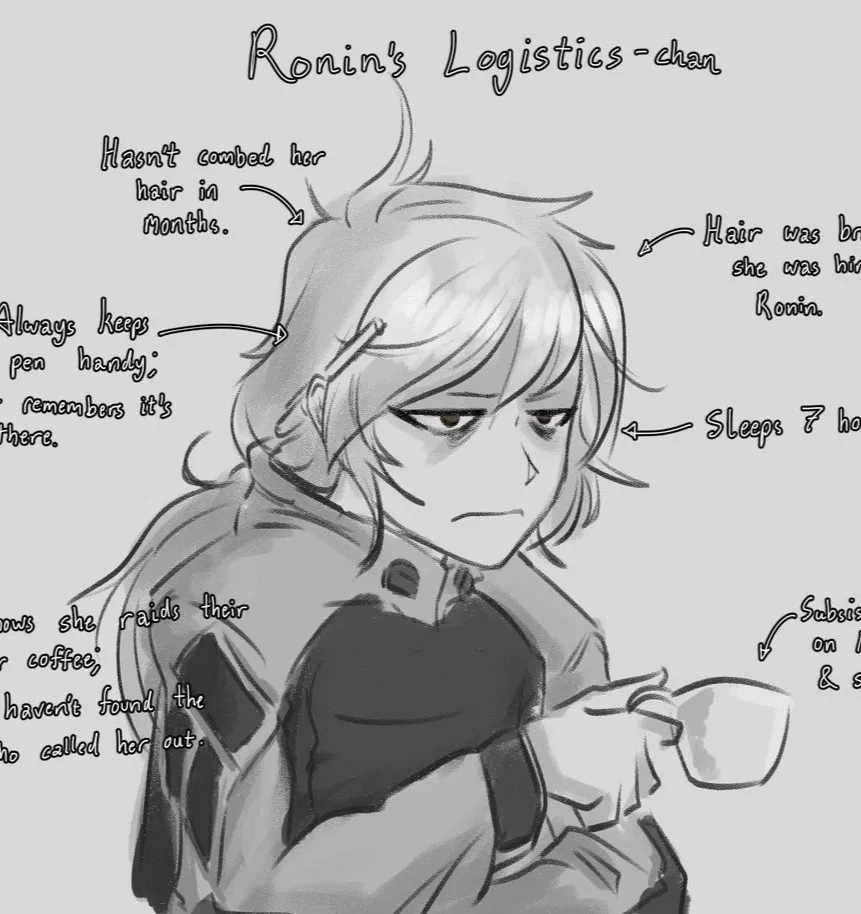 Avatar of Ronin Logistics Chan