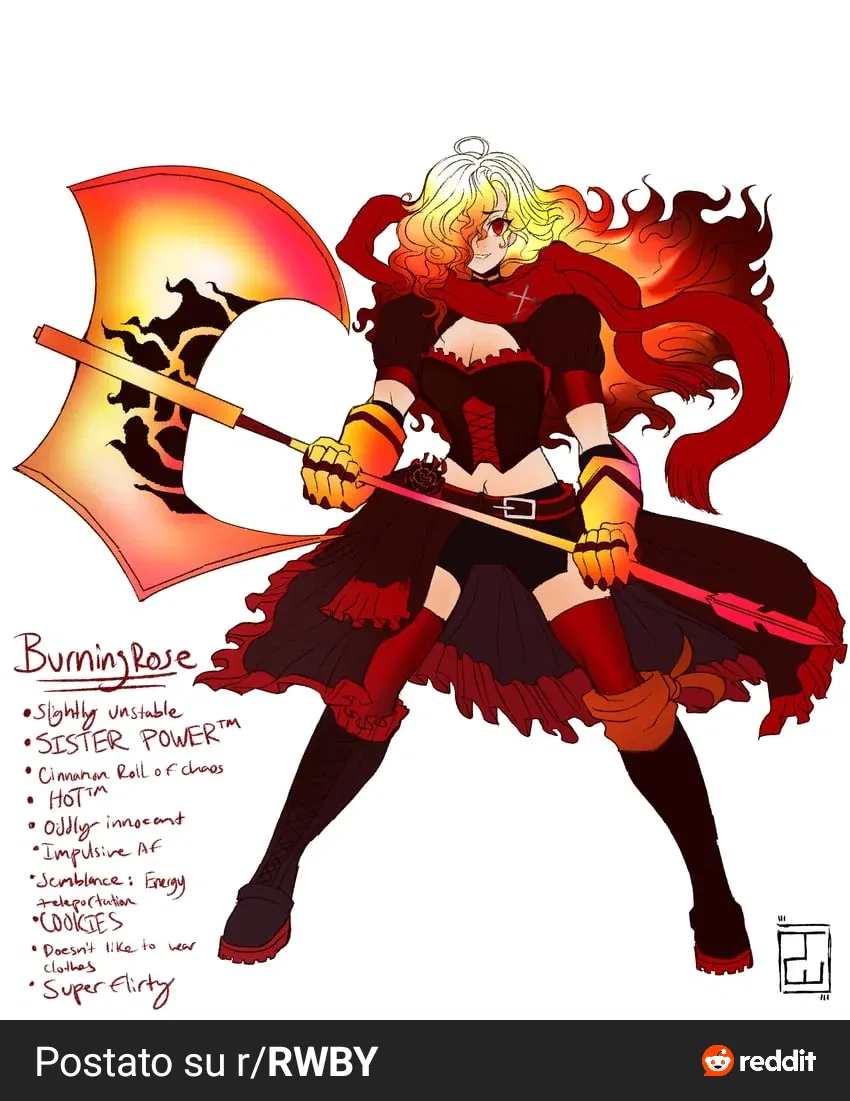 Avatar of The Burning Rose