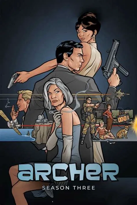 Avatar of Archer RP/RPG