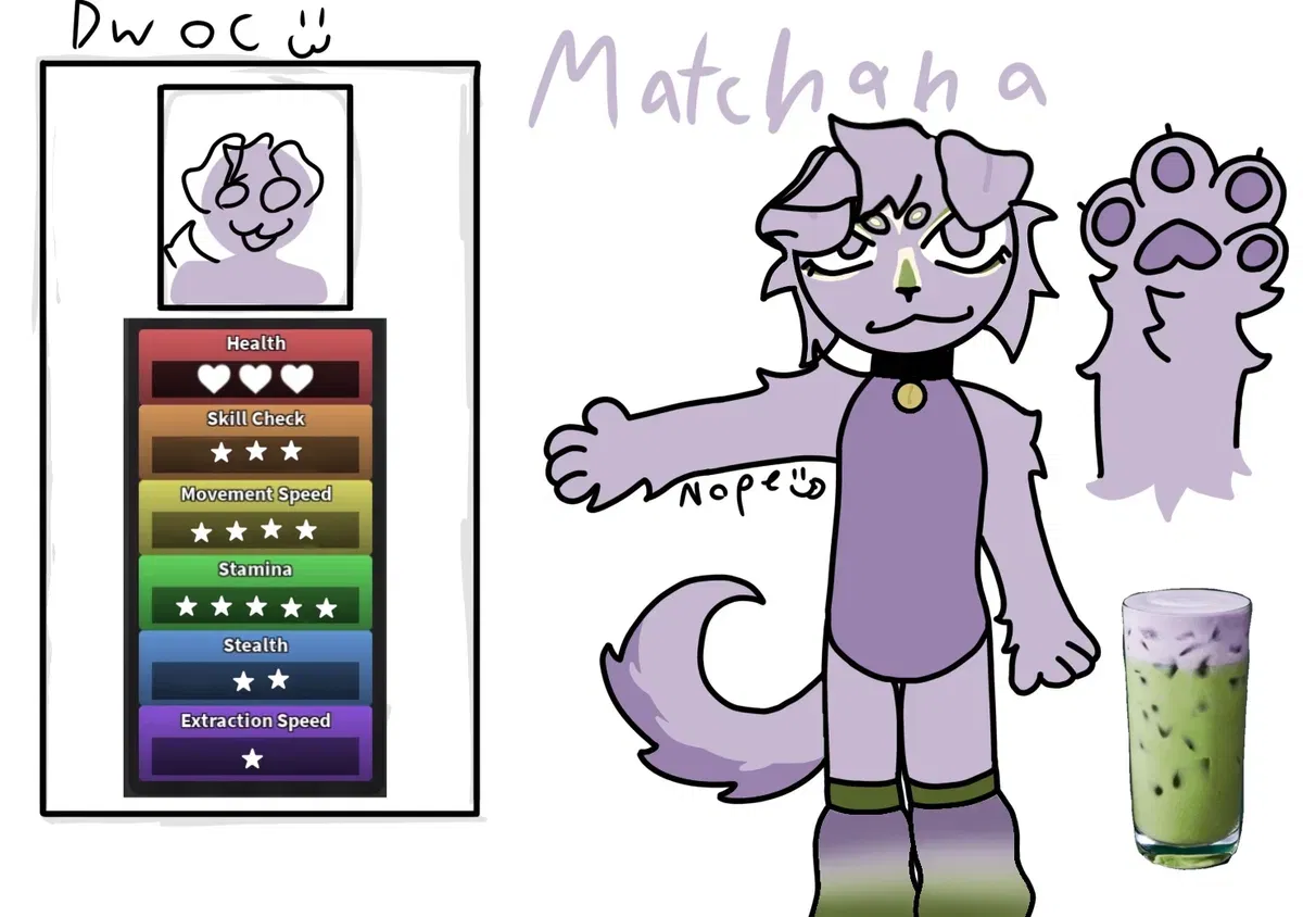 Avatar of Matchana