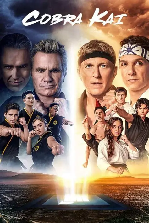 Avatar of Cobra Kai RPG