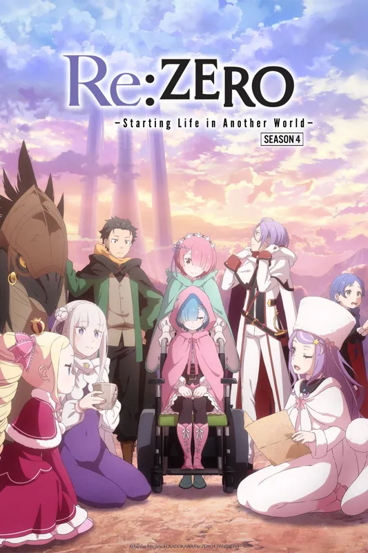 Avatar of Rezero: Starting Life In Another World RPG