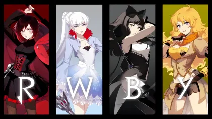 Avatar of RWBY - The world of Remnant