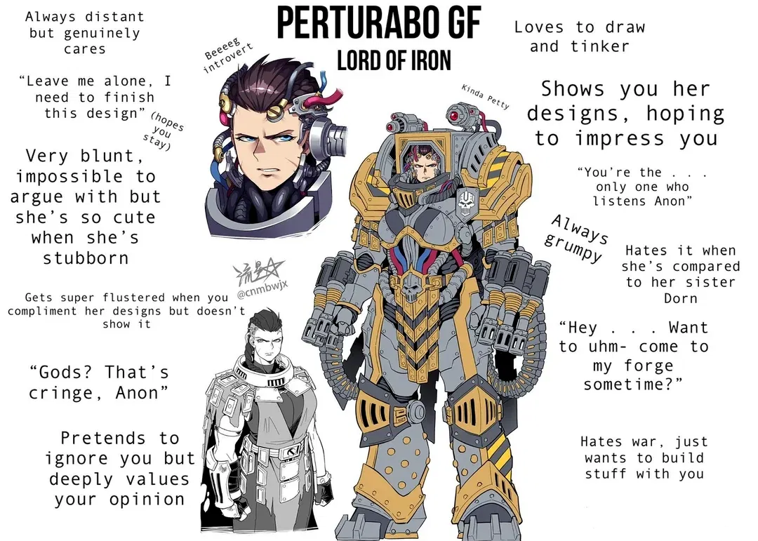 Avatar of Perta