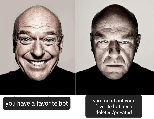 Avatar of Test bot