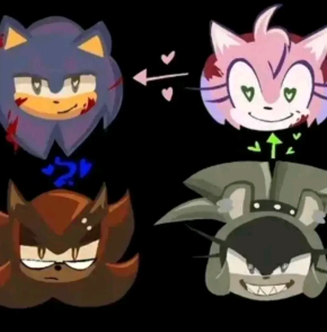 Avatar of Sonic Yandere AU