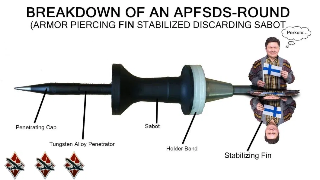 Avatar of APFSDS