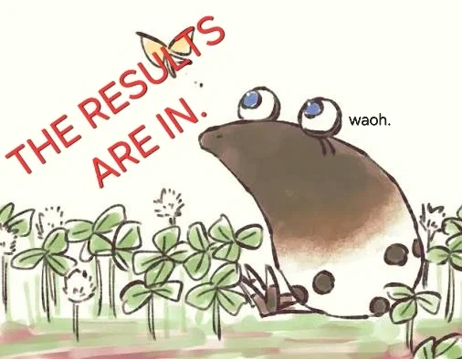 Avatar of THE RESULTS ARE IN.