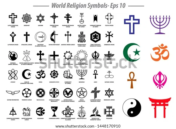 Avatar of Zeus, Buddha, Thor, Jesus, greek gods and many more!