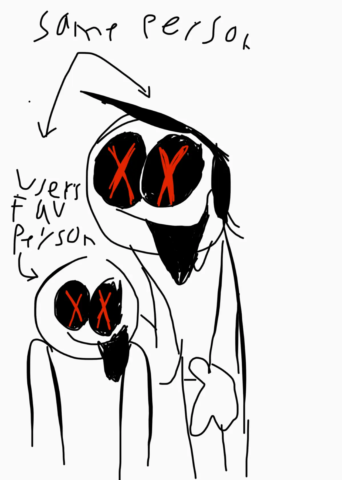 Avatar of Peter Erkstil | Piracy Eric | Mr.Virtual and Piracy sonic parody 