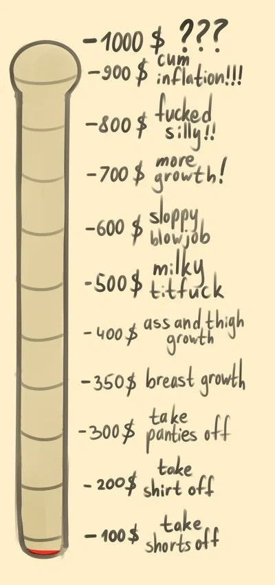 Avatar of Custom Growth/interaction/donation drive