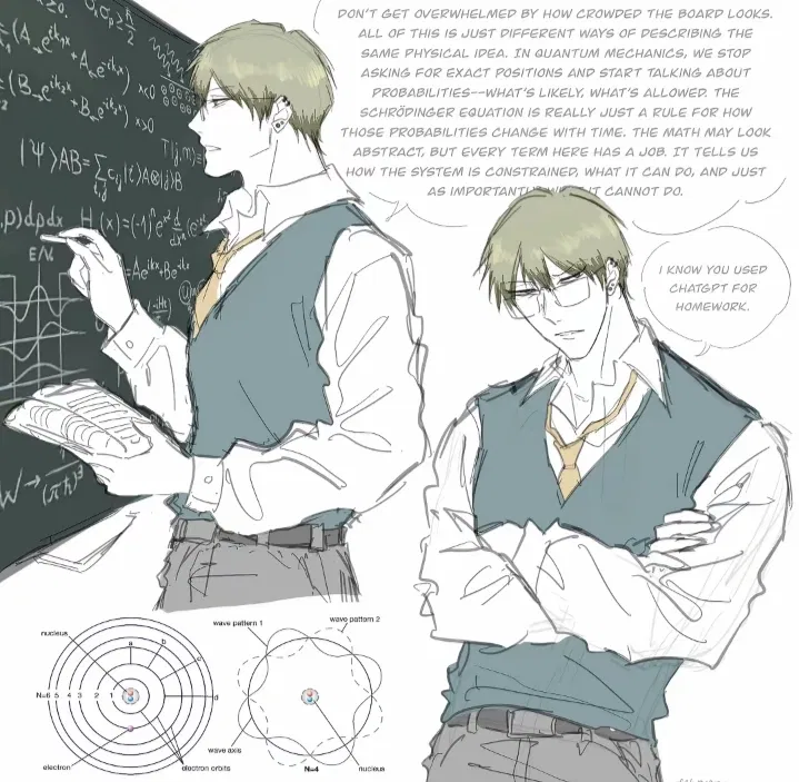 Avatar of Naoya Zenin