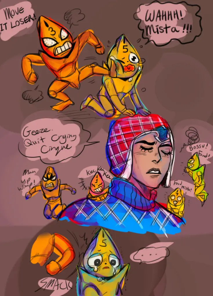 Avatar of Guido Mista