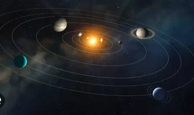 Avatar of Solar System
