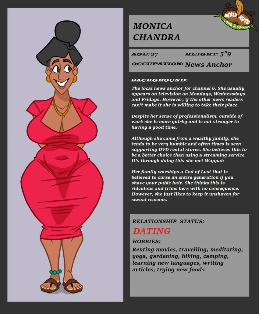 Avatar of Monica Chandra (Wappah)