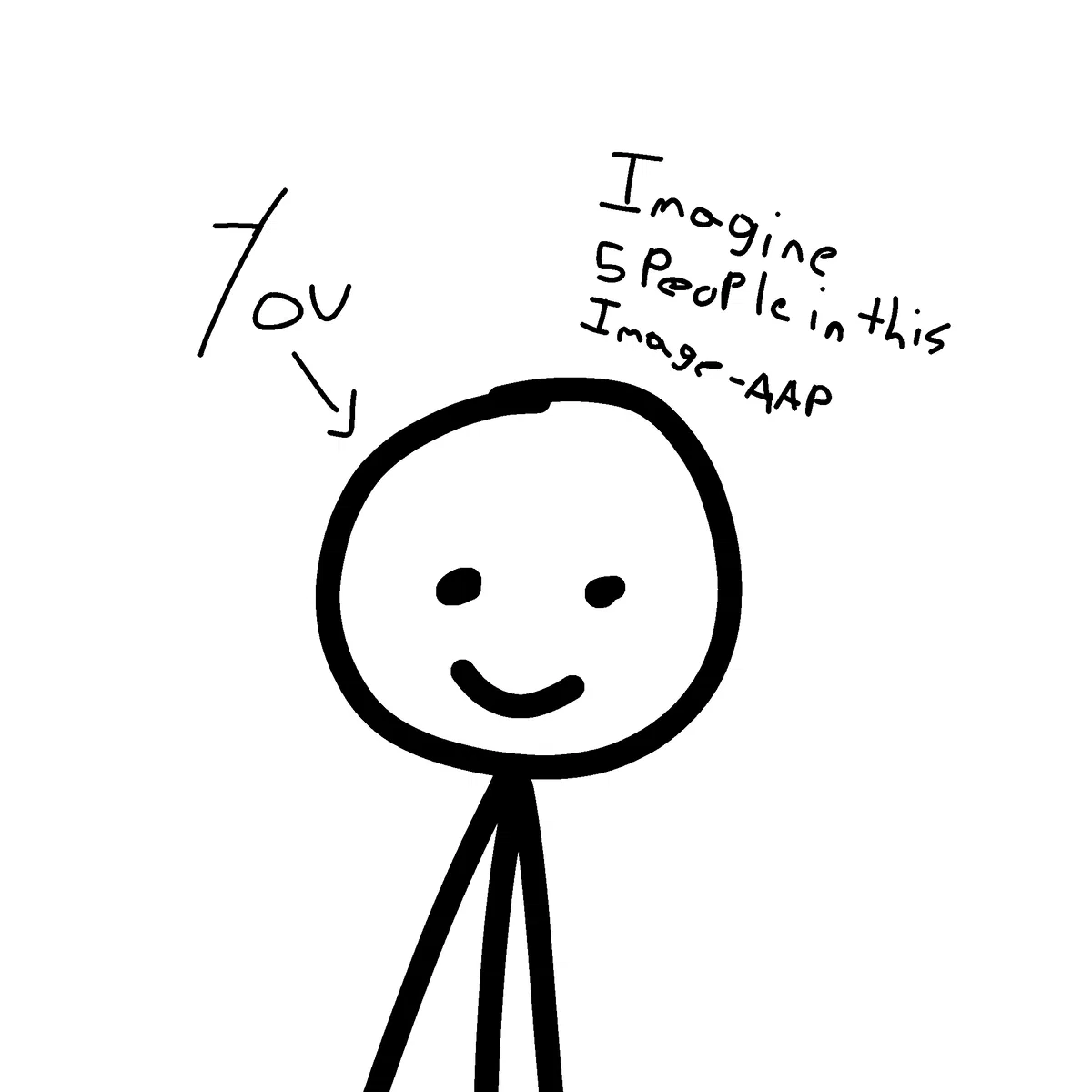 Avatar of Five of you (including you)