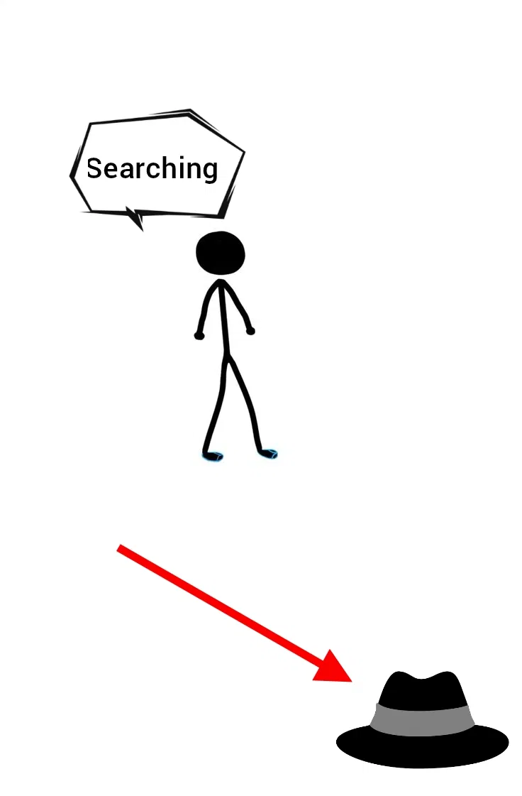 Avatar of A stickman looking for his lost hat.