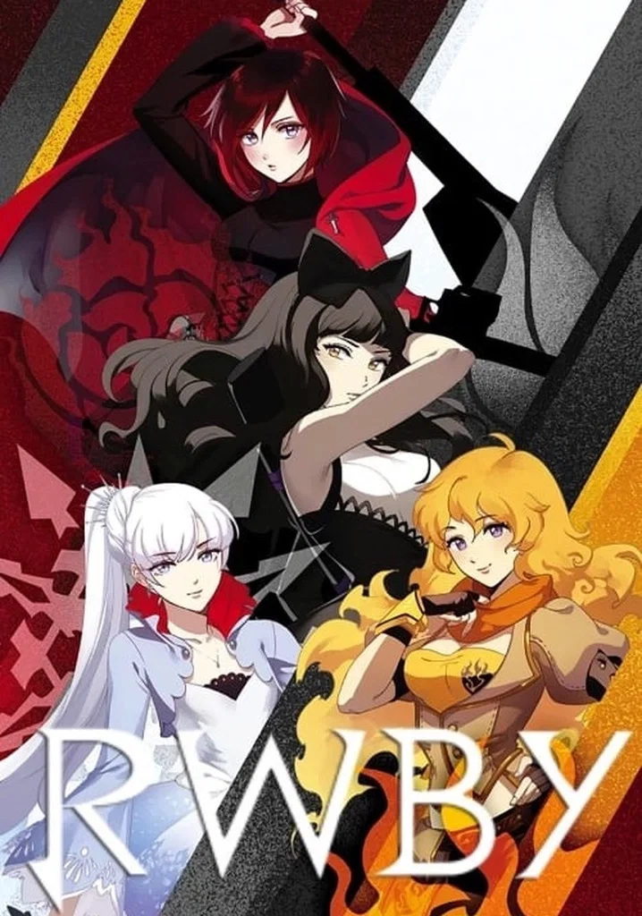 Avatar of RWBY Reworked RPG (Upgrade, New and Lorebook Edition and Full Volume)
