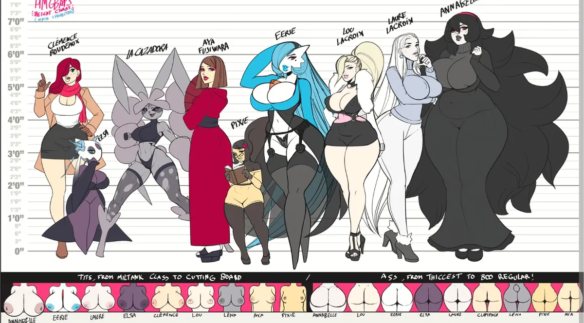 Avatar of Pokemon harem