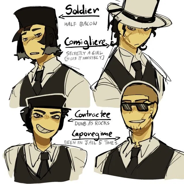 Avatar of THE GANG ! + Mafioso