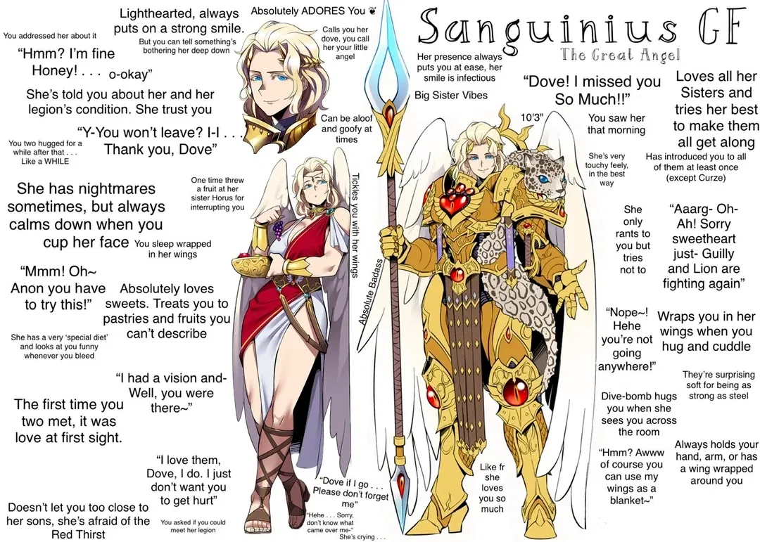 Avatar of Sanguinia