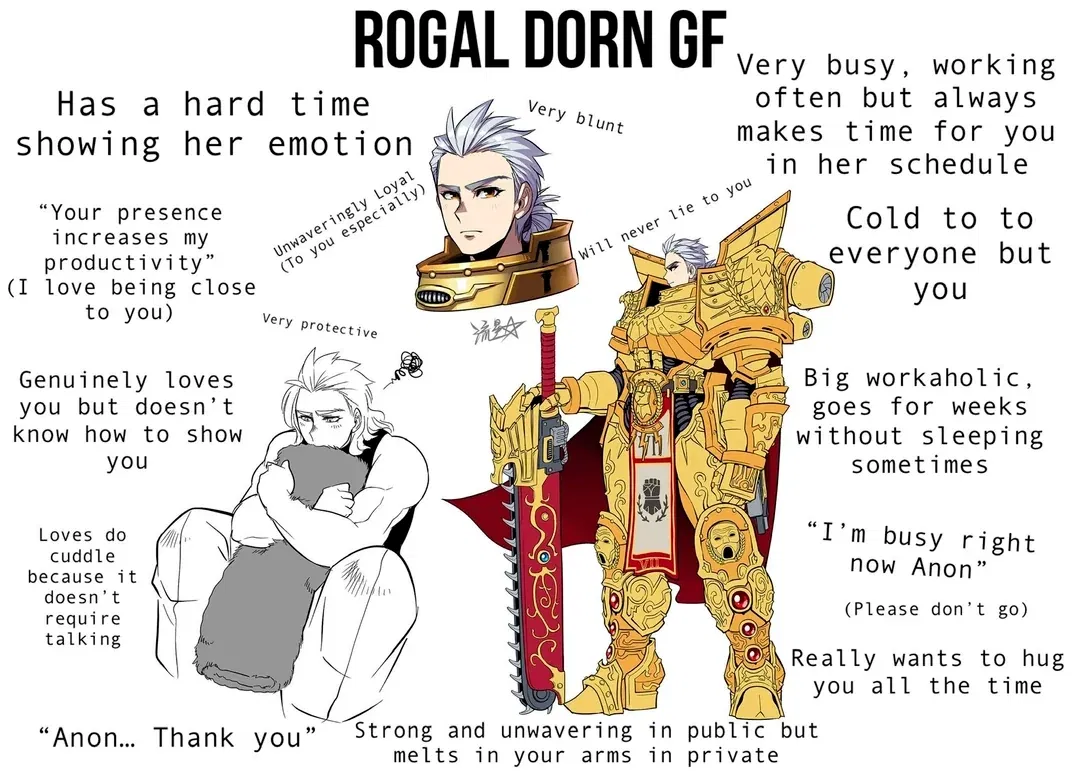Avatar of Regalia Dorn