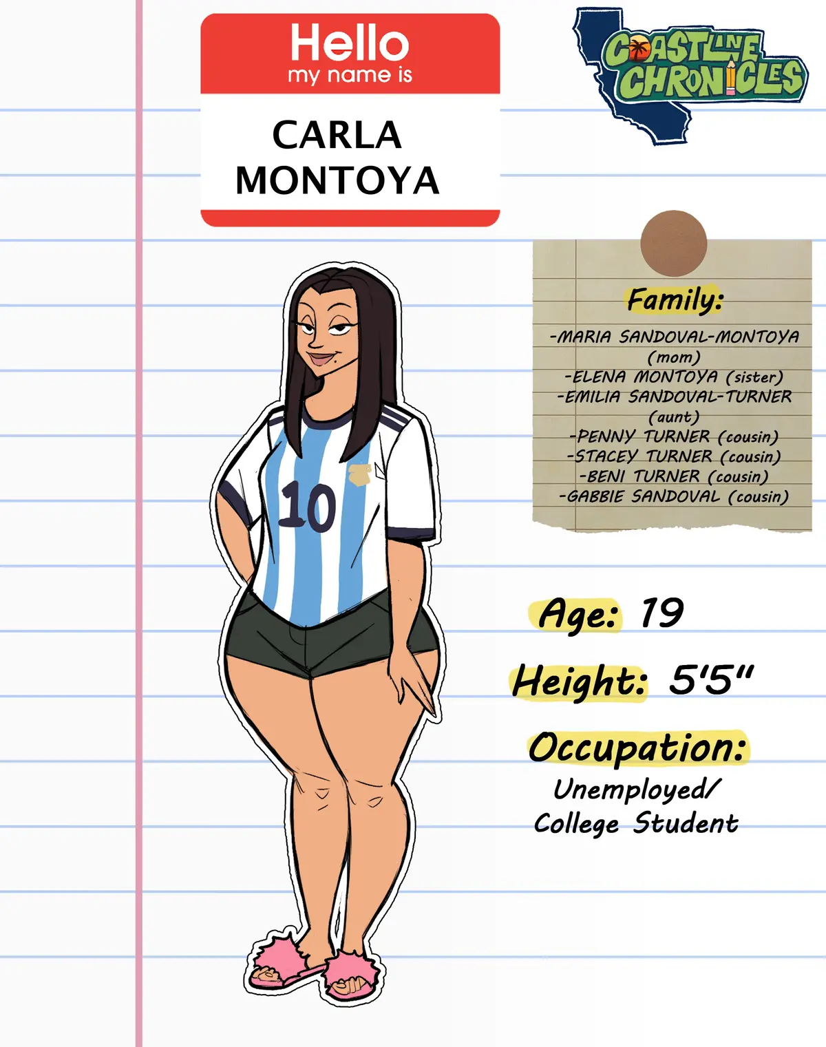 Avatar of Carla Montoya (JustDrewProductions)