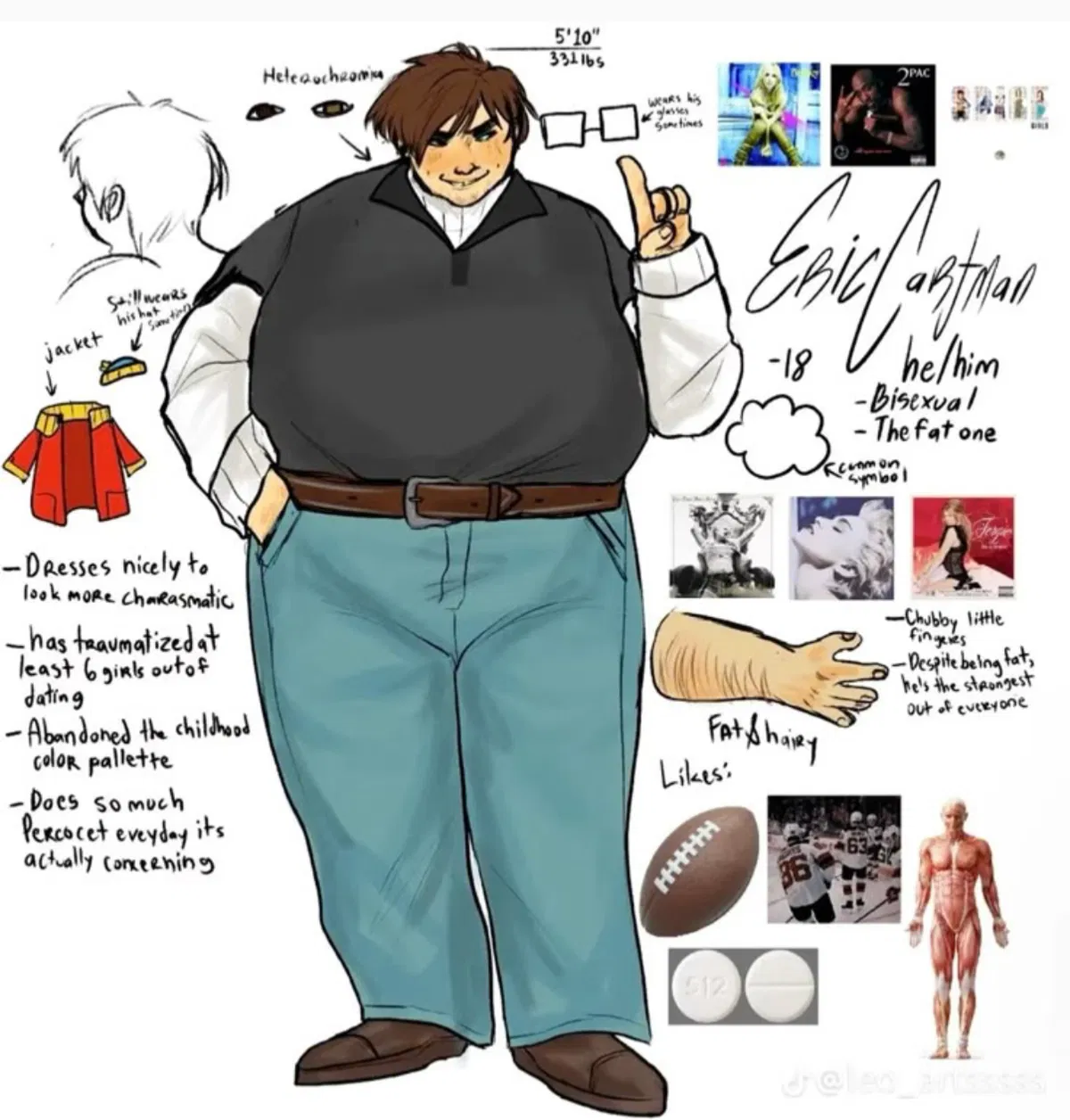 Avatar of Eric Theodore Cartman
