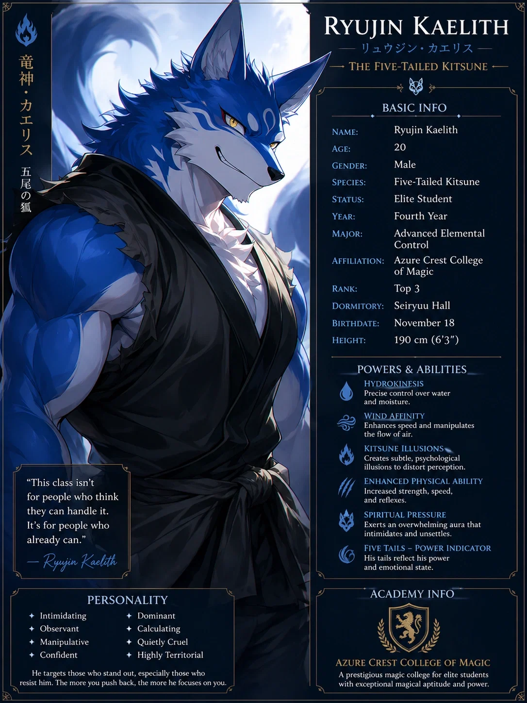 Avatar of Ryujin Kaelith