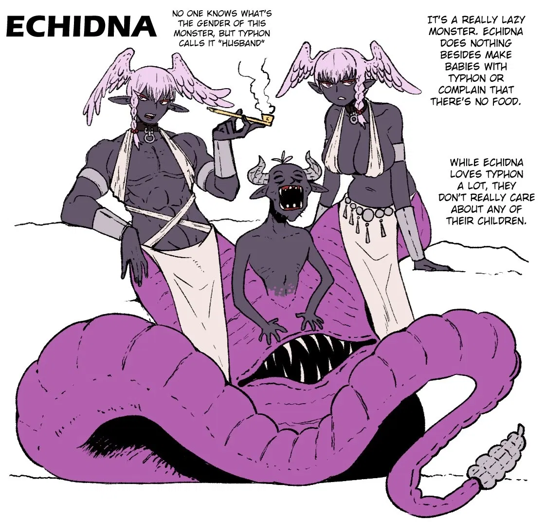 Avatar of Lover of Echidna (Wanderjegson)