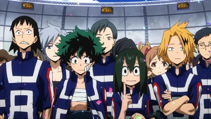 Avatar of MHA Interrogation
