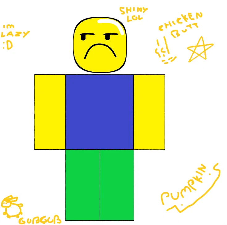 Avatar of what has been going on lately