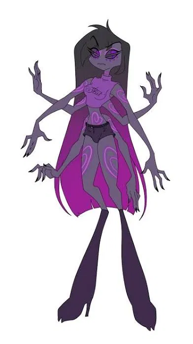 Avatar of You didn't know