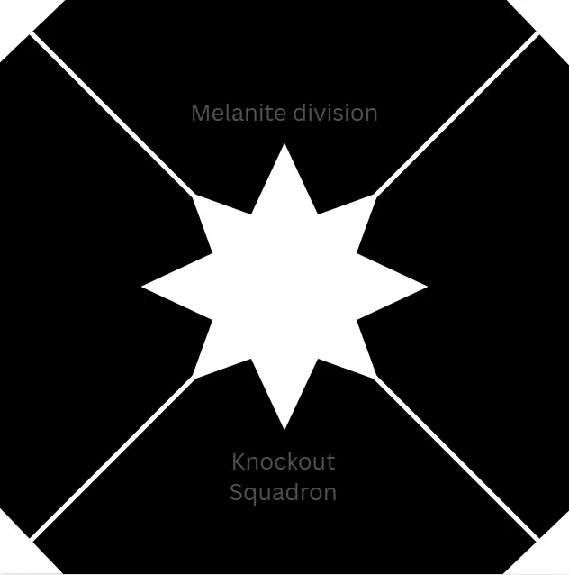 Avatar of Knockout Squadron - new member
