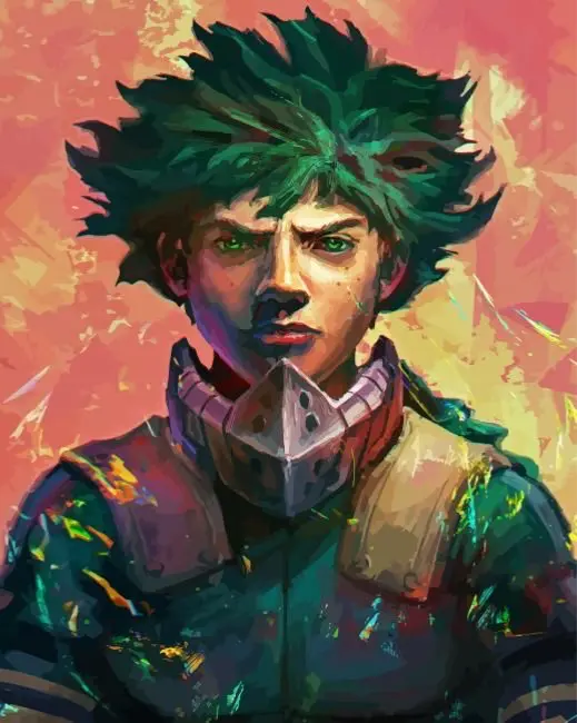 Avatar of Izuku | filler bot of the year